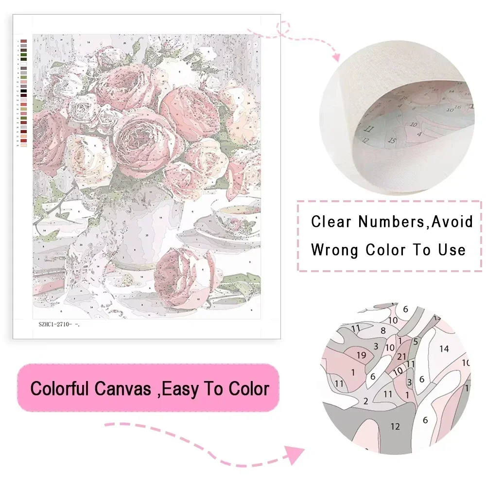 Kits de Pintura por Número: Re - Japanese Women Lifestyle avaliação e preço