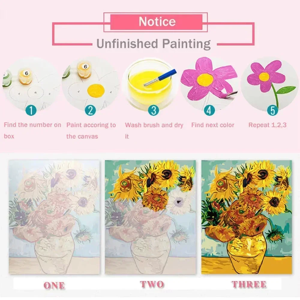 Kits de Pintura por Número: Re - Japanese Women Lifestyle avaliação e preço